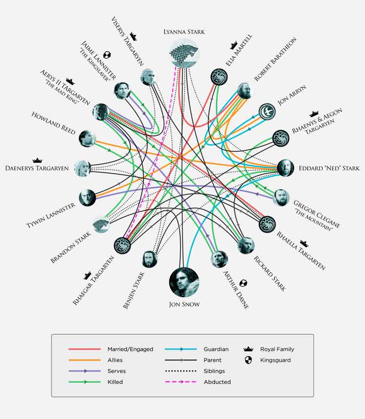infografia1