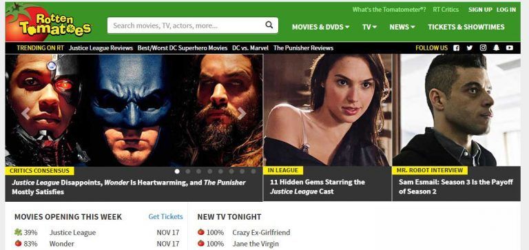 Las polémicas puntuaciones de Rotten Tomatoes