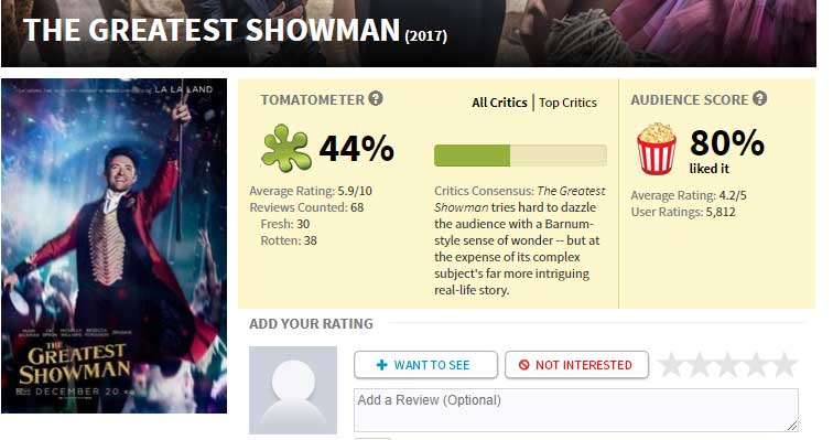 showman