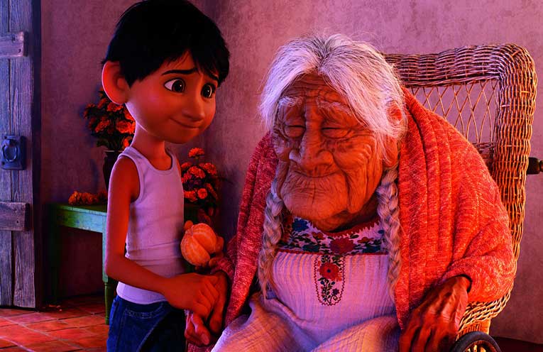 coco