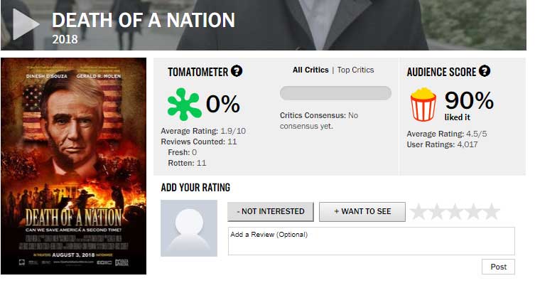 death of a nation